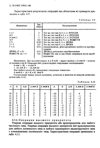  27831-88