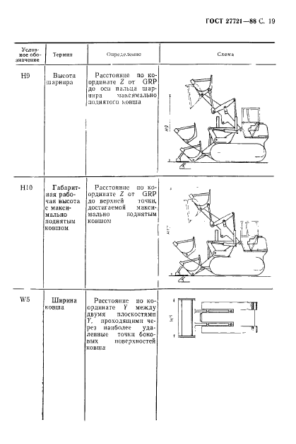  27721-88