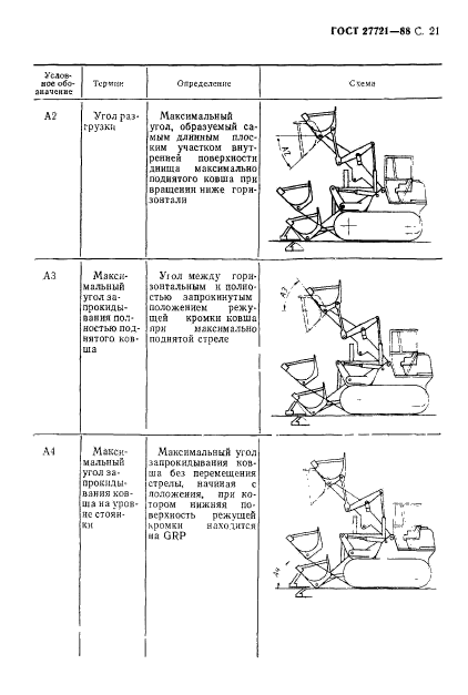  27721-88