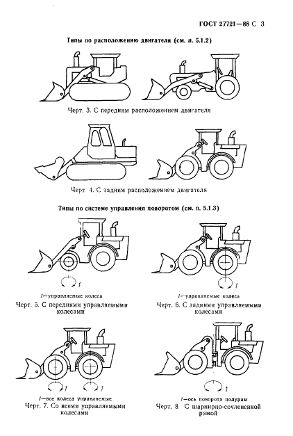  27721-88