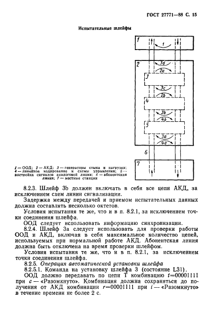  27771-88