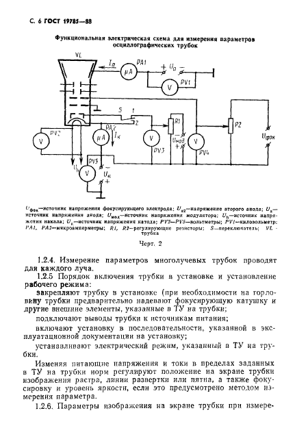  19785-88