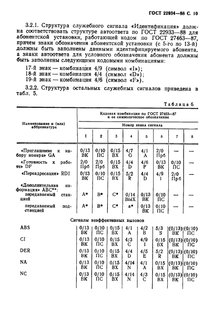  22934-88