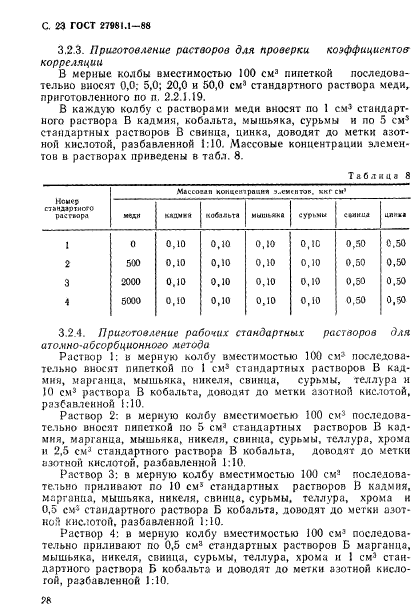  27981.1-88