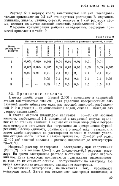  27981.1-88