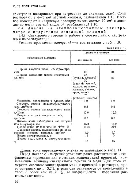  27981.1-88