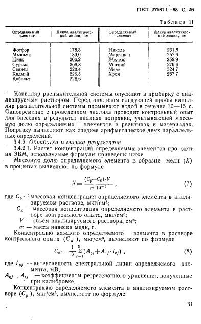  27981.1-88