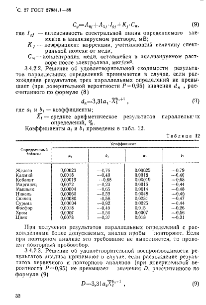  27981.1-88