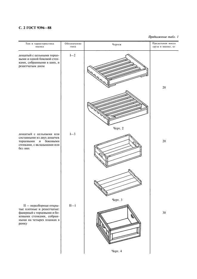  9396-88