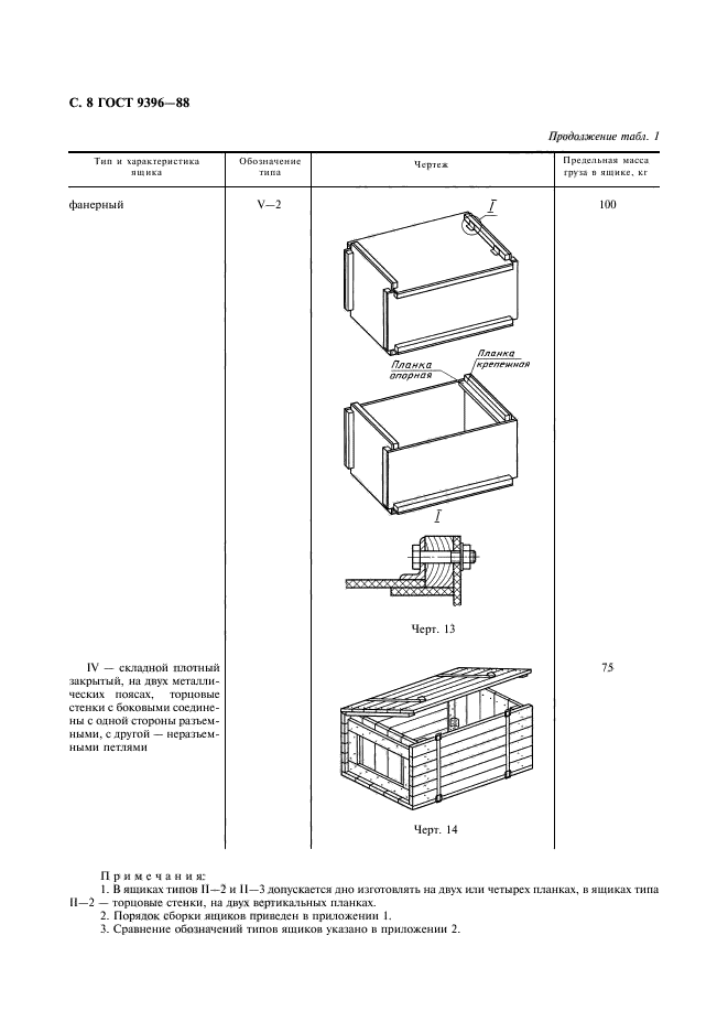  9396-88