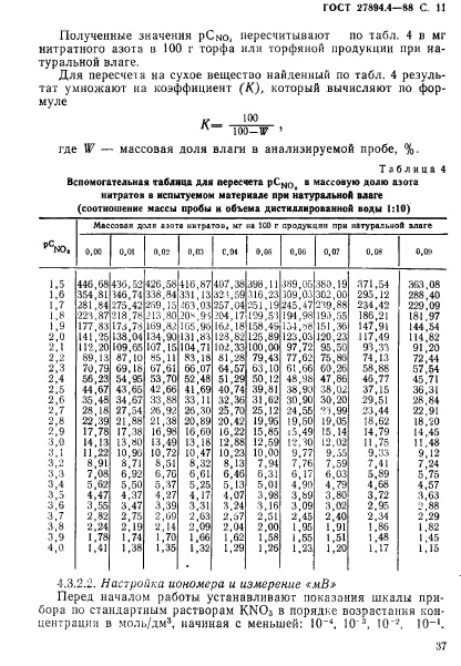  27894.4-88