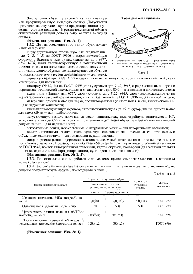  9155-88