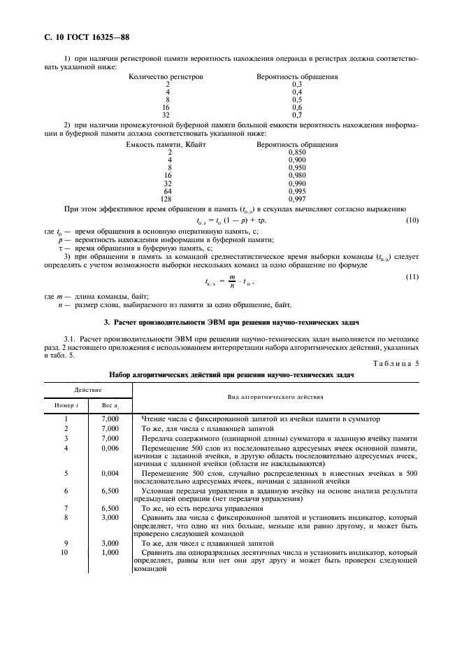  16325-88