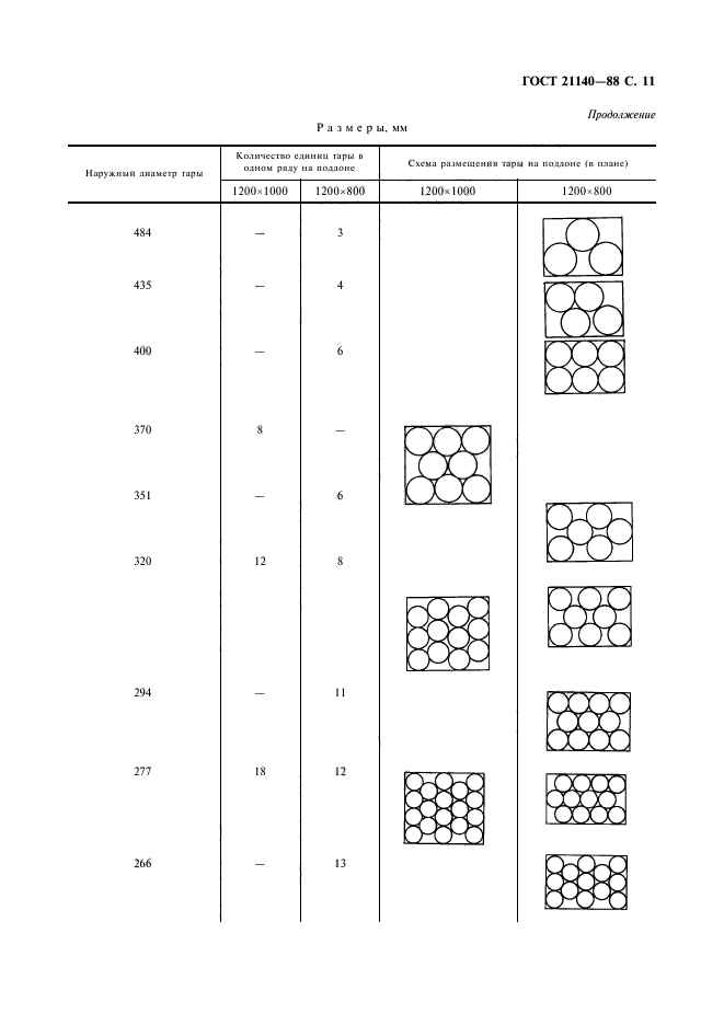  21140-88