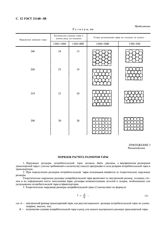  21140-88