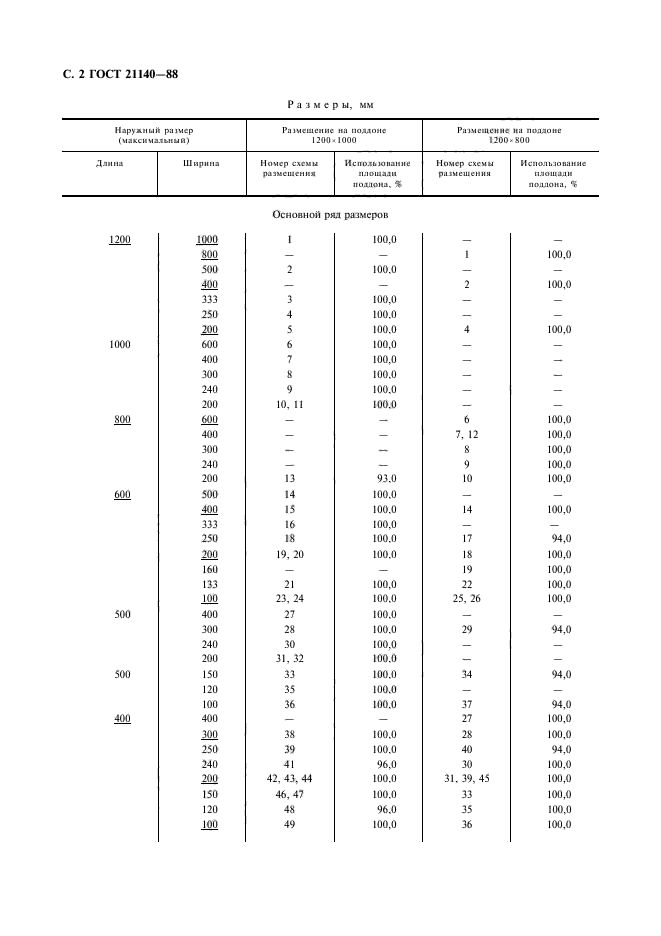  21140-88