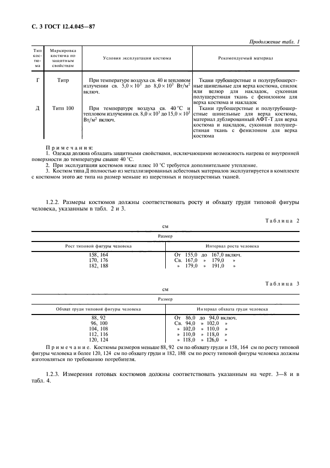  12.4.045-87