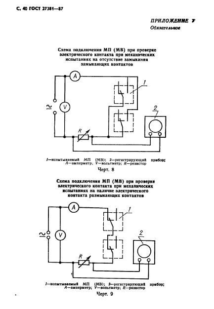  27381-87