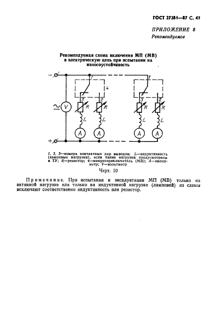  27381-87