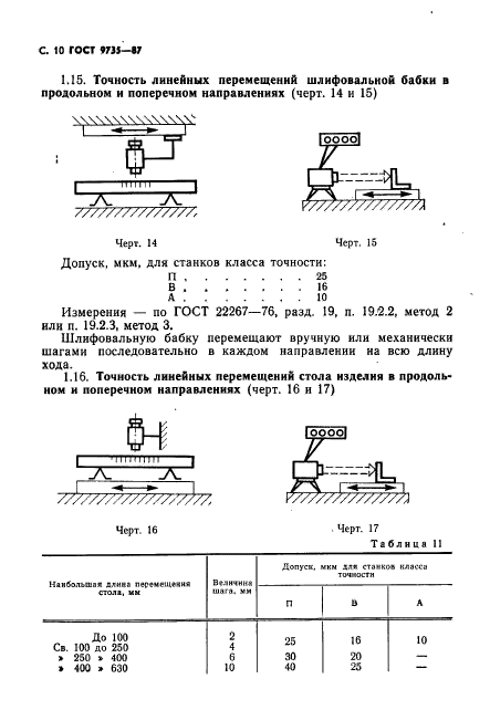  9735-87