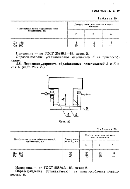  9735-87