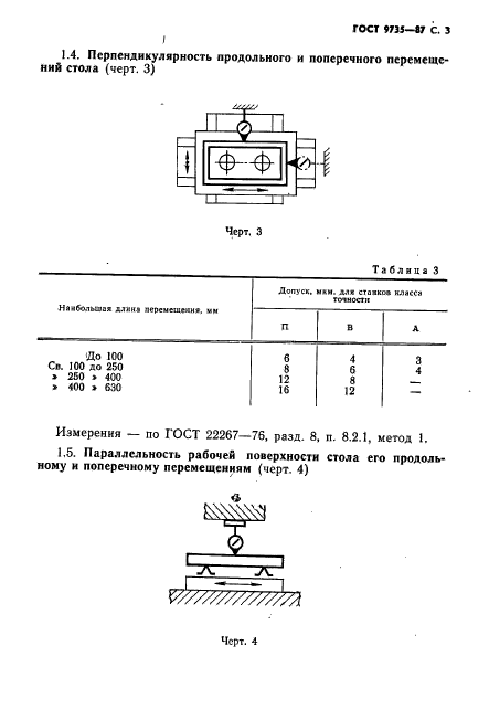  9735-87