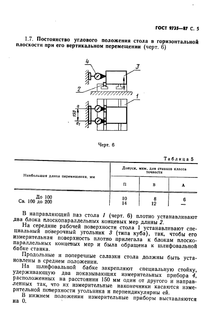  9735-87