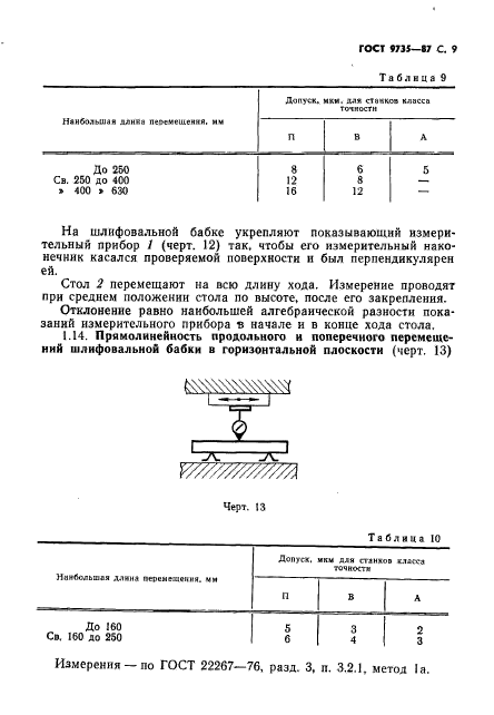  9735-87