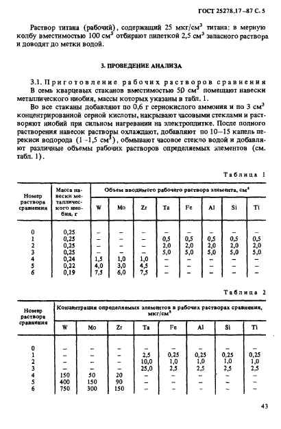  25278.17-87