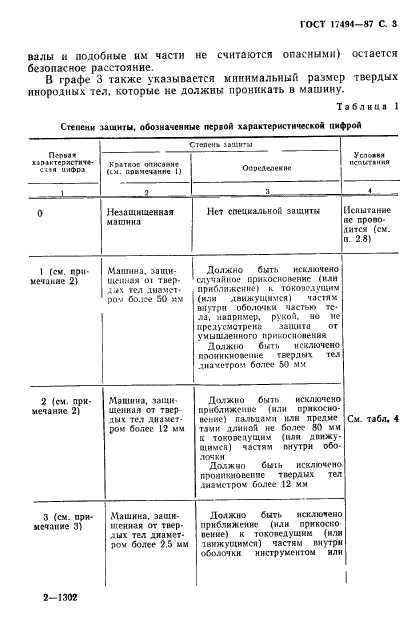  17494-87