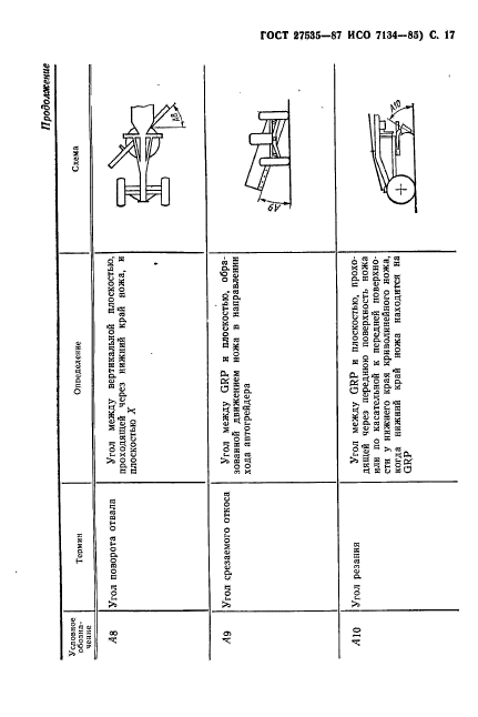  27535-87