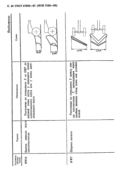  27535-87