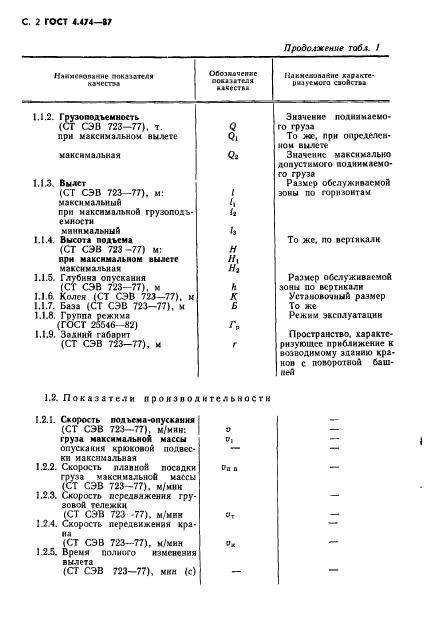  4.474-87