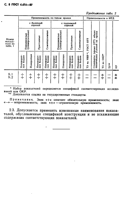  4.474-87