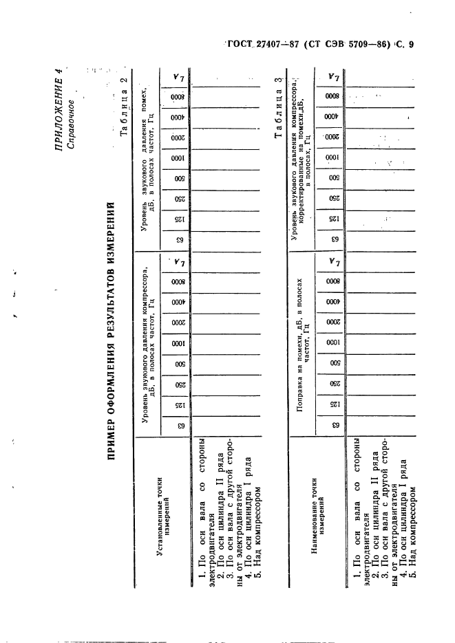  27407-87