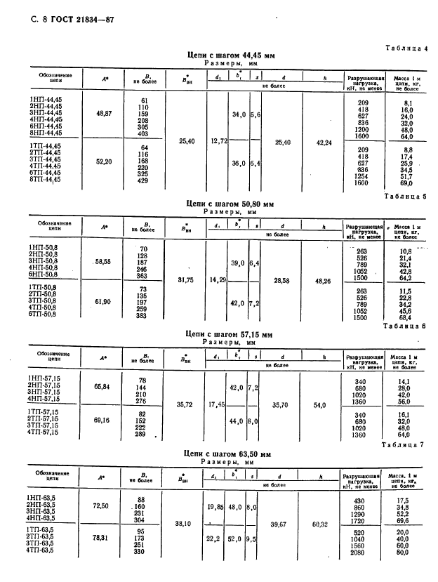  21834-87