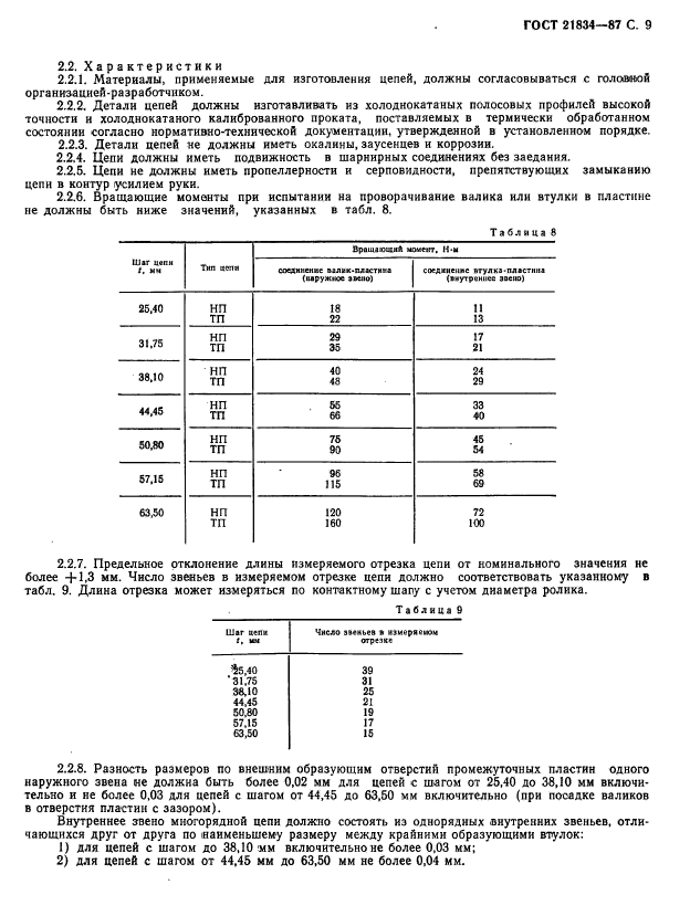  21834-87