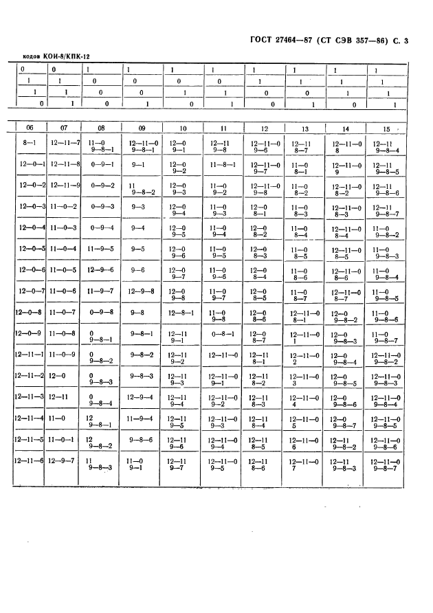  27464-87