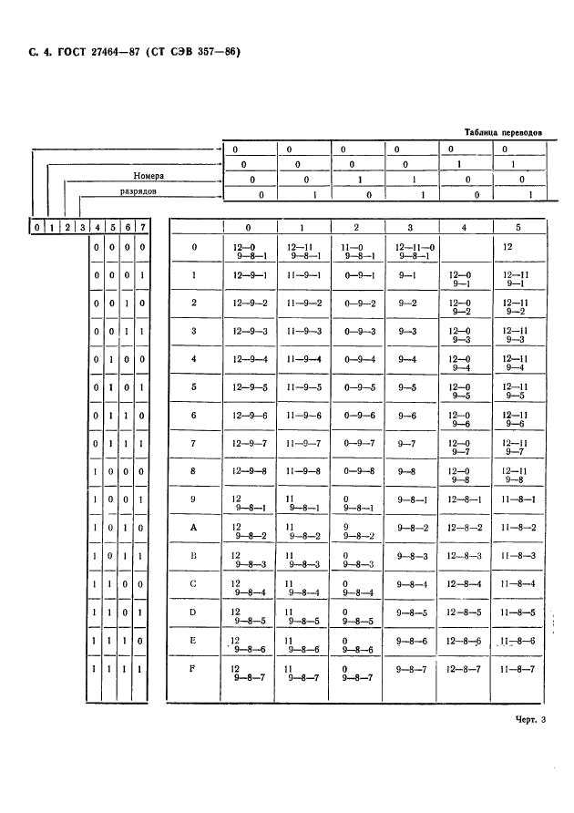  27464-87