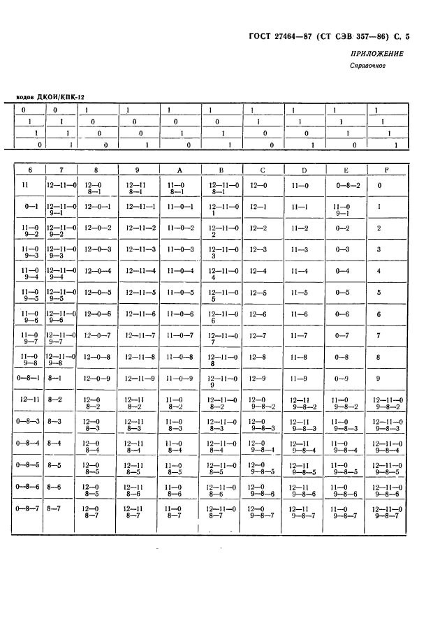  27464-87