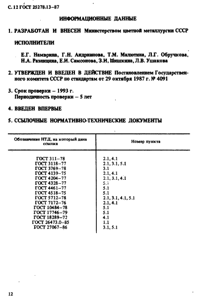  25278.13-87