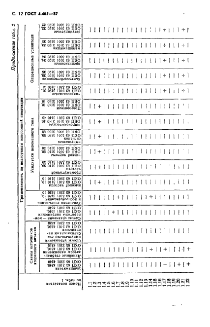  4.465-87