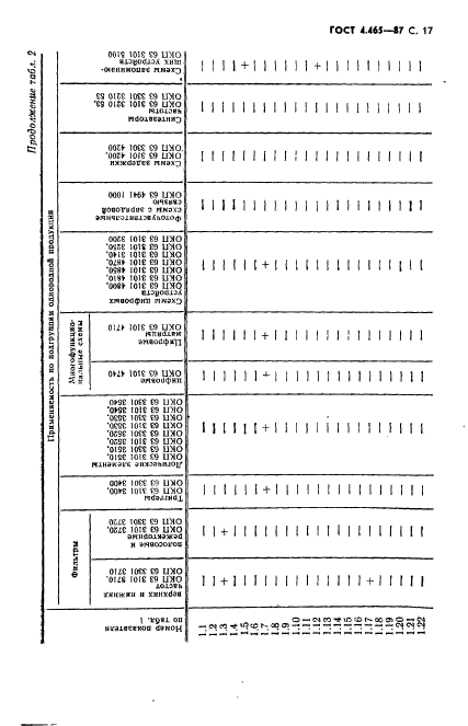  4.465-87