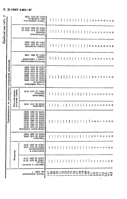  4.465-87