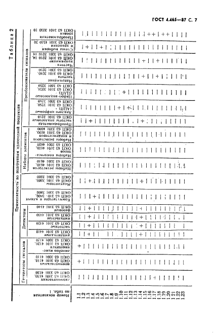  4.465-87