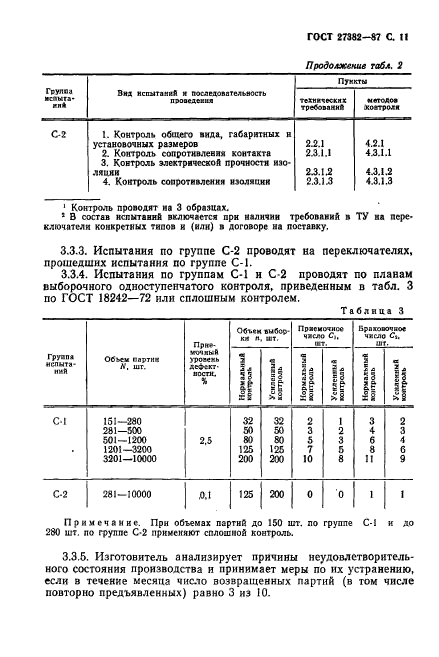  27382-87