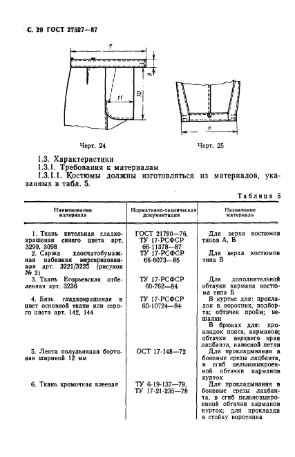  27527-87