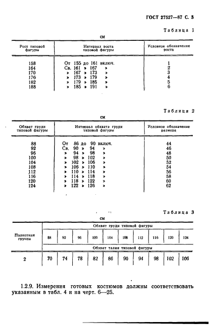  27527-87