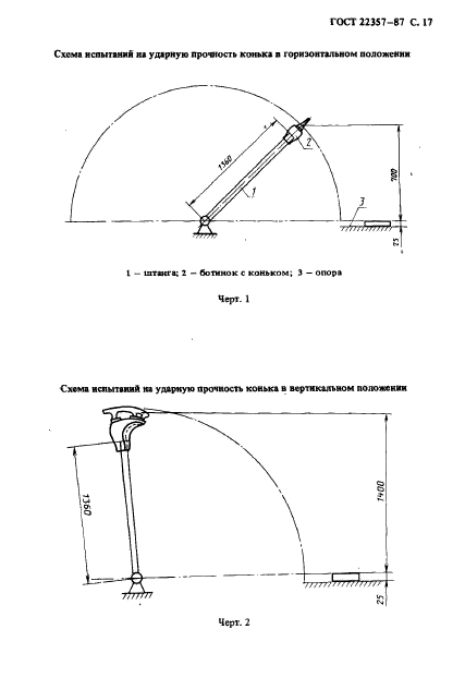  22357-87