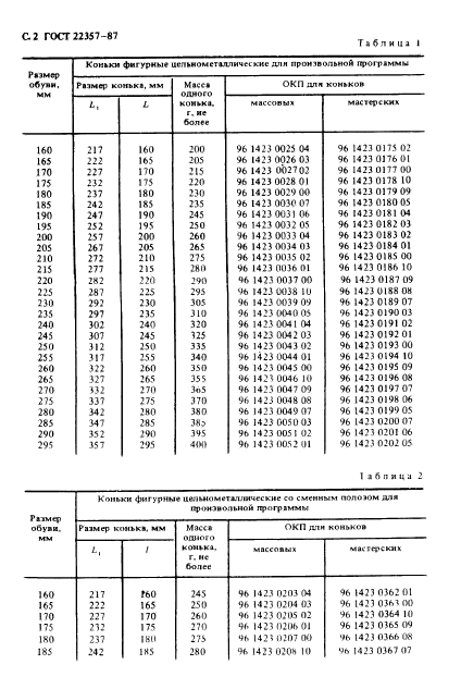  22357-87